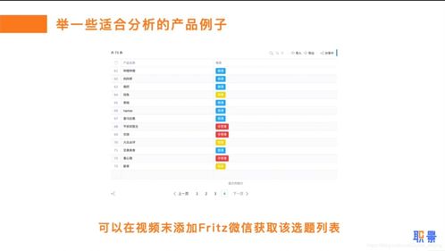 如何系统撰写互联网产品分析报告 以“穗雷桦”为例的实战指南